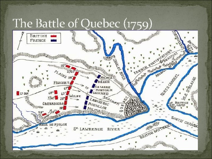 The Battle of Quebec (1759) 