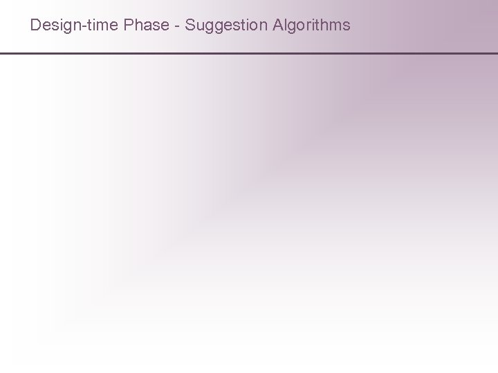 Design-time Phase - Suggestion Algorithms 