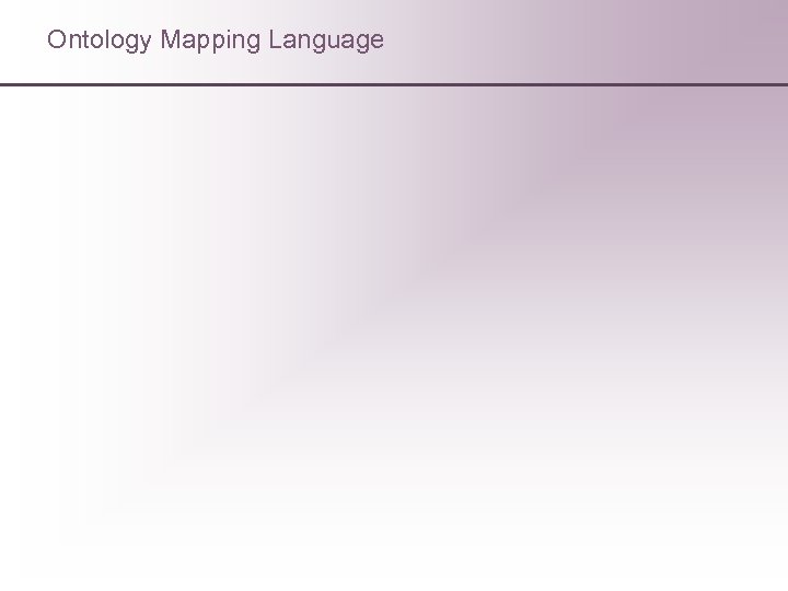 Ontology Mapping Language 