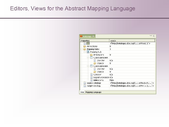 Editors, Views for the Abstract Mapping Language 