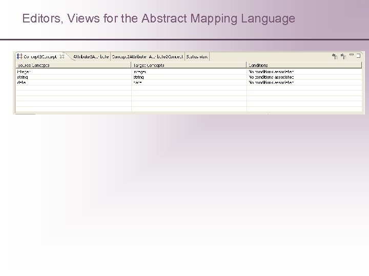 Editors, Views for the Abstract Mapping Language 