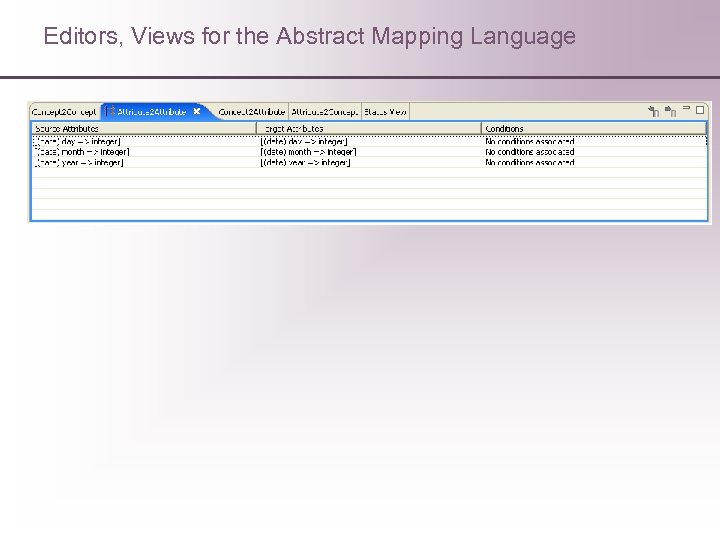 Editors, Views for the Abstract Mapping Language 