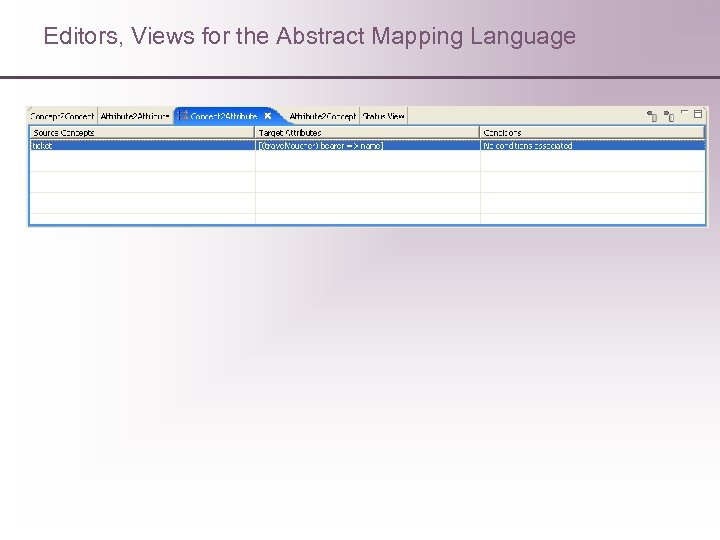 Editors, Views for the Abstract Mapping Language 