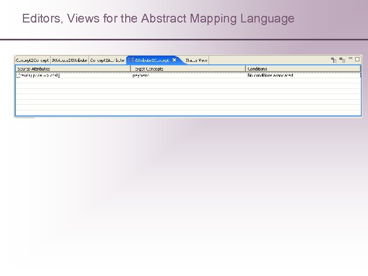 Editors, Views for the Abstract Mapping Language 