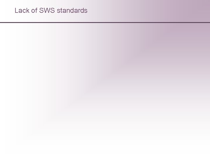 Lack of SWS standards 