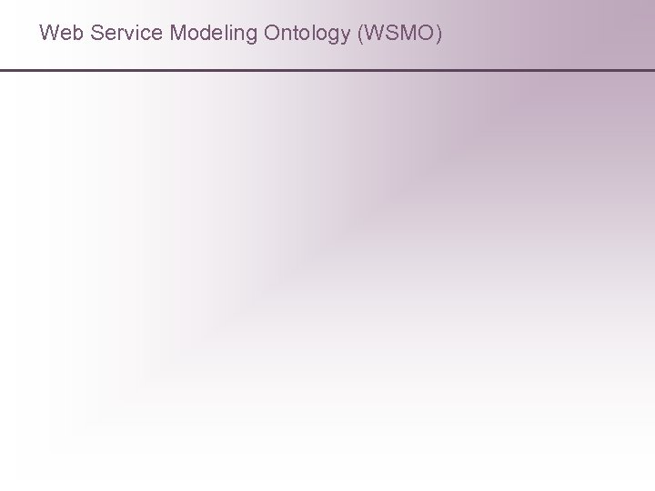 Web Service Modeling Ontology (WSMO) 