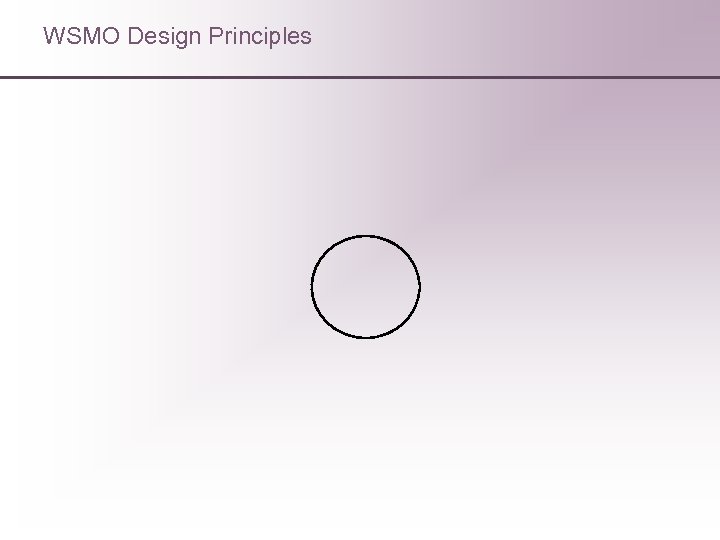 WSMO Design Principles 