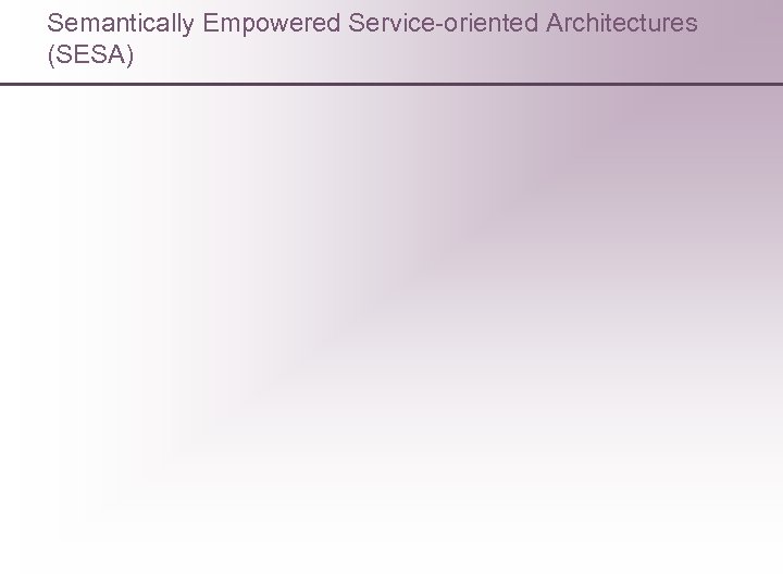 Semantically Empowered Service-oriented Architectures (SESA) 