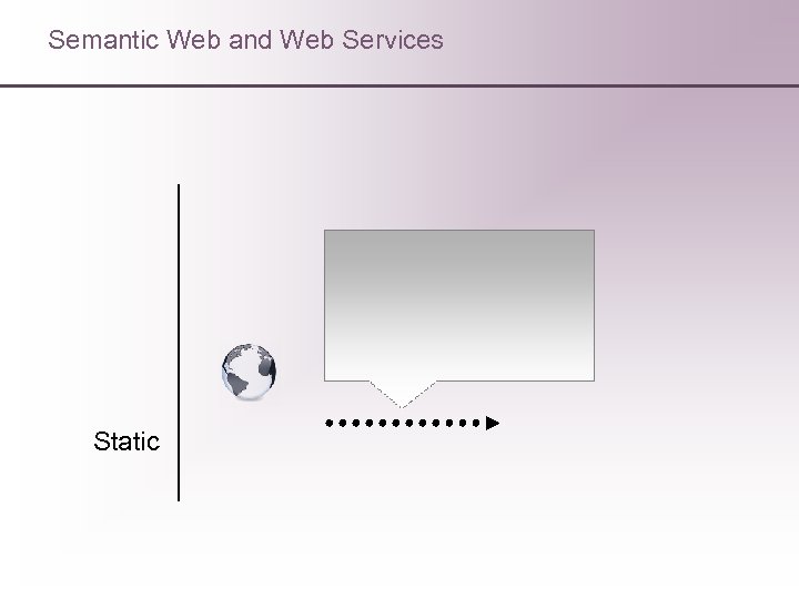 Semantic Web and Web Services Static 