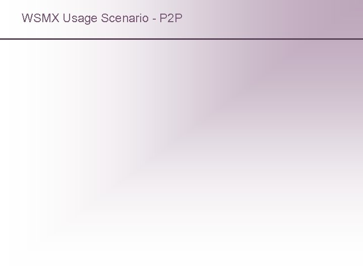 WSMX Usage Scenario - P 2 P 