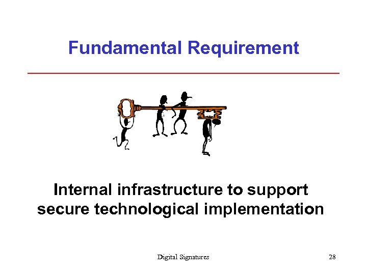 Fundamental Requirement Internal infrastructure to support secure technological implementation Digital Signatures 28 