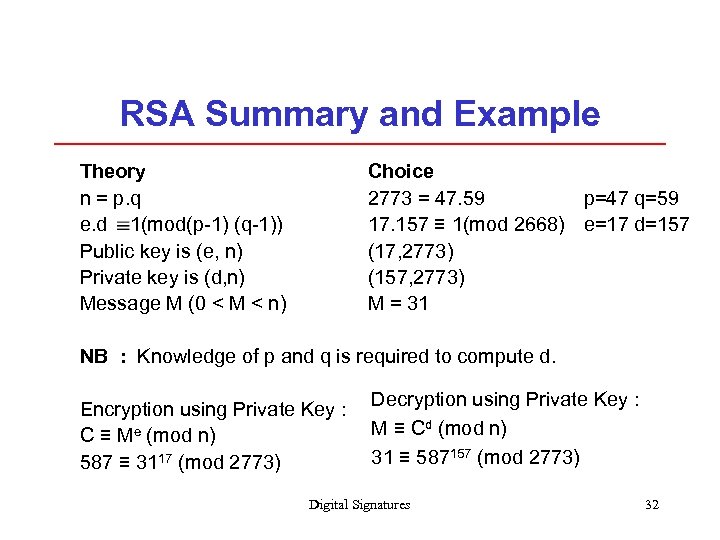 RSA Summary and Example Theory n = p. q e. d 1(mod(p-1) (q-1)) Public