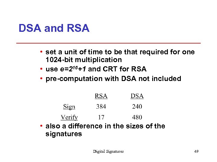 DSA and RSA • set a unit of time to be that required for