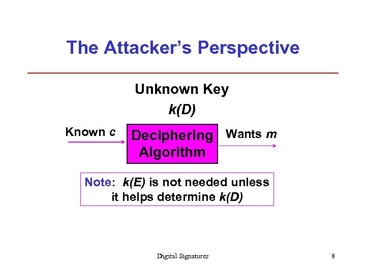 The Attacker’s Perspective Unknown Key k(D) Known c Deciphering Wants m Algorithm Note: k(E)