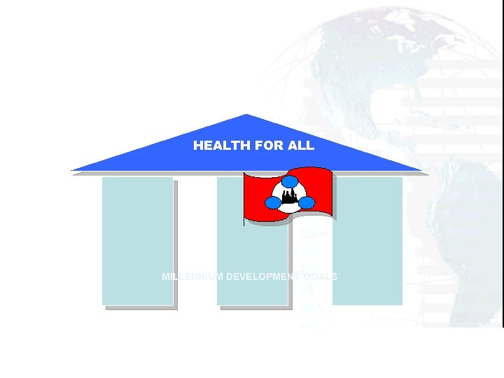 HEALTH FOR ALL MILLENNIUM DEVELOPMENT GOALS 