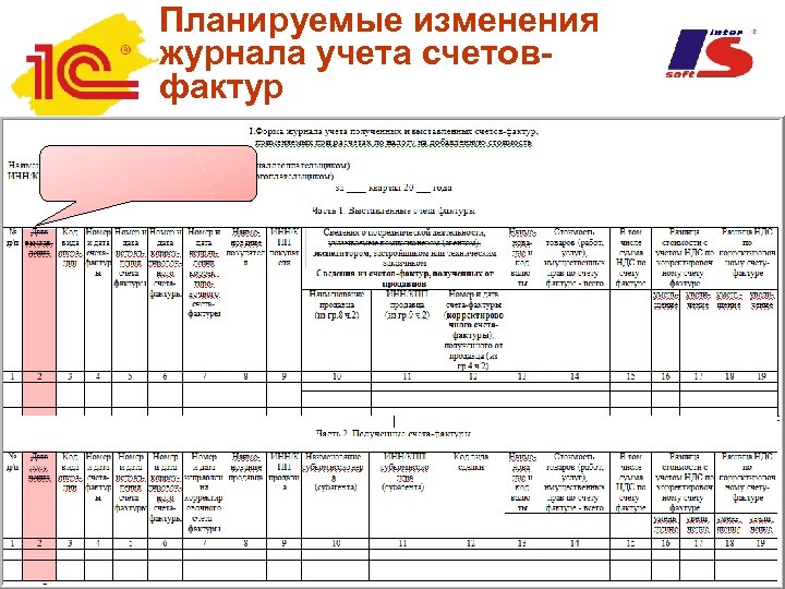 Планируемые изменения журнала учета счетовфактур 