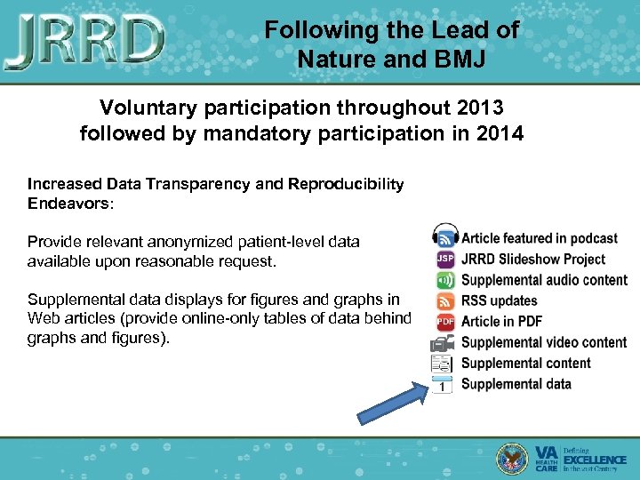 Following the Lead of Nature and BMJ Voluntary participation throughout 2013 followed by mandatory