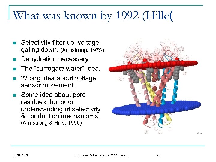 What was known by 1992 (Hille( n n n Selectivity filter up, voltage gating