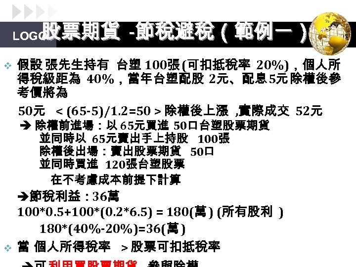 股票期貨 -節稅避稅（範例一） LOGO v 假設 張先生持有 台塑 100張 (可扣抵稅率 20%)，個人所 得稅級距為 40%，當年台塑配股 2元、配息 5元