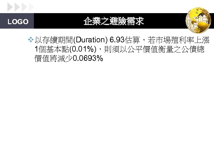 LOGO 企業之避險需求 v以存續期間(Duration) 6. 93估算，若市場殖利率上漲 1個基本點(0. 01%)，則須以公平價值衡量之公債總 價值將減少 0. 0693% 