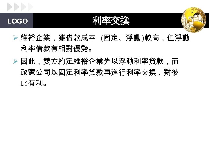 LOGO 利率交換 Ø 維裕企業，雖借款成本 (固定、浮動 )較高，但浮動 利率借款有相對優勢。 Ø 因此，雙方約定維裕企業先以浮動利率貸款，而 政憲公司以固定利率貸款再進行利率交換，對彼 此有利。 