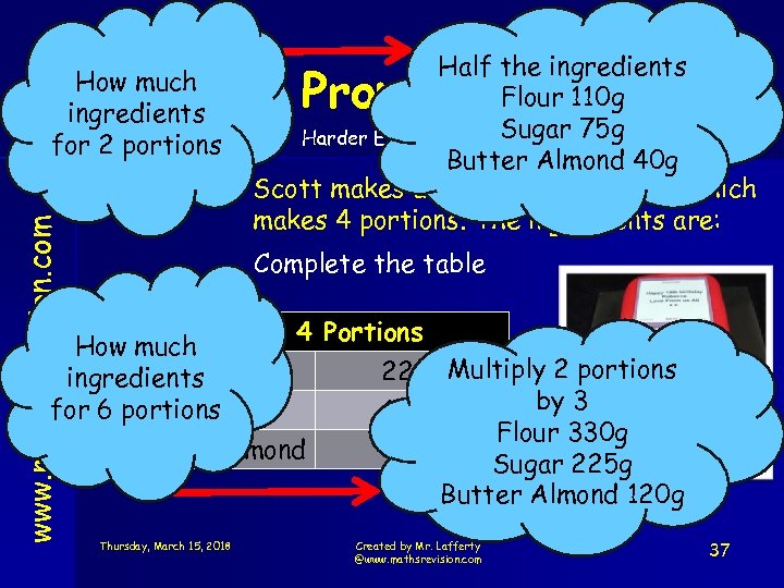 How much ingredients S 4 for 2 portions In Proportion Example : www. mathsrevision.