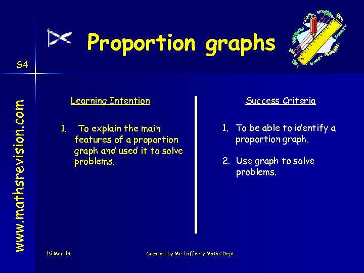 Proportion graphs www. mathsrevision. com S 4 Learning Intention 1. 15 -Mar-18 To explain