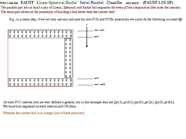 Why I like the FAUST Linear-Spherical-Radial Serial-Parallel Classifier very much (FAUST LSR SP) The