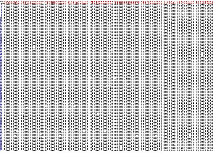 doc b b b b b pos 1 2 3 5 6 7 8