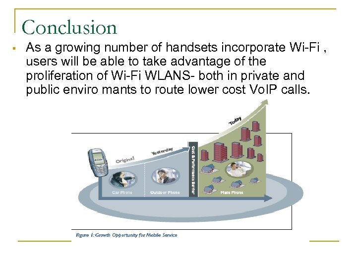 Conclusion § As a growing number of handsets incorporate Wi-Fi , users will be
