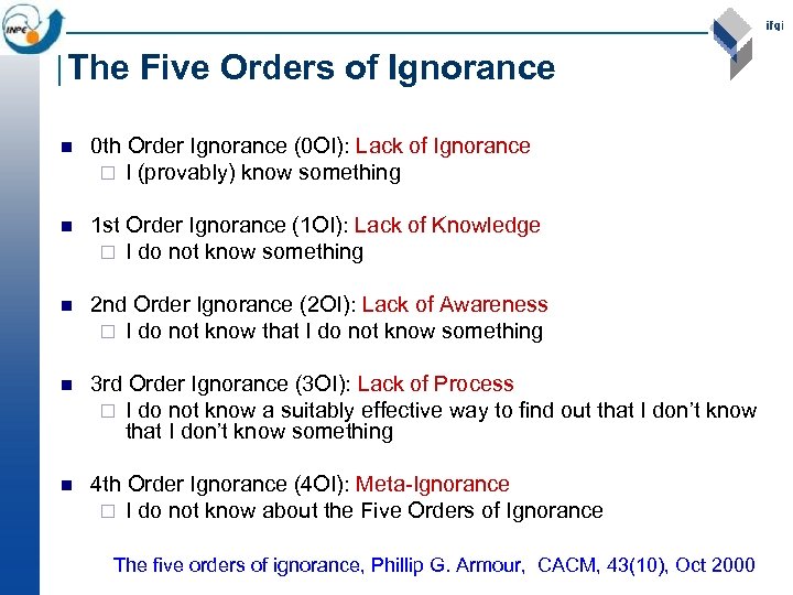 The Five Orders of Ignorance n 0 th Order Ignorance (0 OI): Lack of