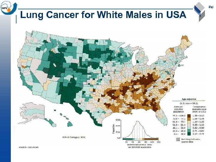 Lung Cancer for White Males in USA 