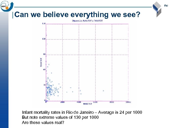 Can we believe everything we see? Infant mortality rates in Rio de Janeiro –