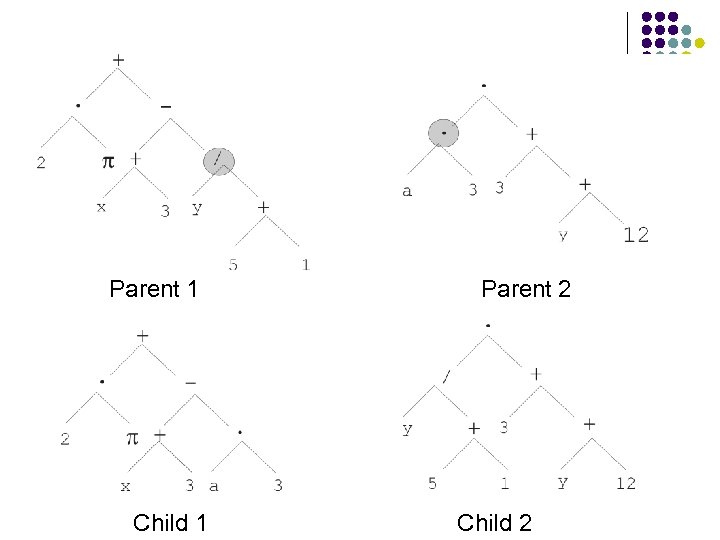 Parent 1 Child 1 Parent 2 Child 2 
