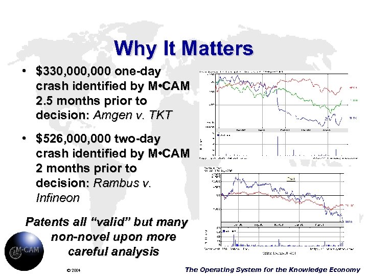 Why It Matters • $330, 000 one-day crash identified by M • CAM 2.