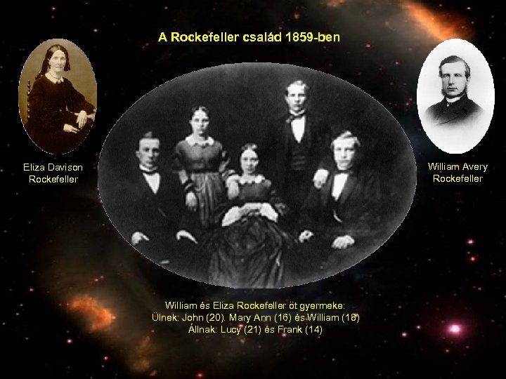 A Rockefeller család 1859 -ben William Avery Rockefeller Eliza Davison Rockefeller William és Eliza