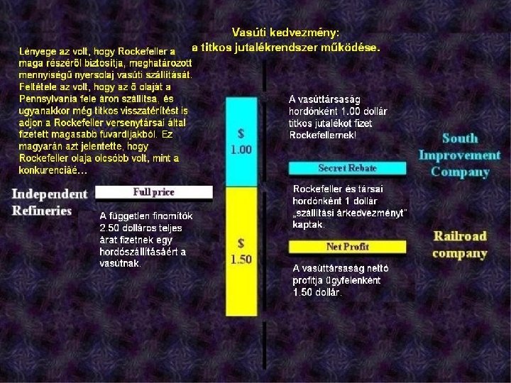 A betegség Alig egy évvel késõbb súlyos gyomorbaj tört ki rajta. Több mint két
