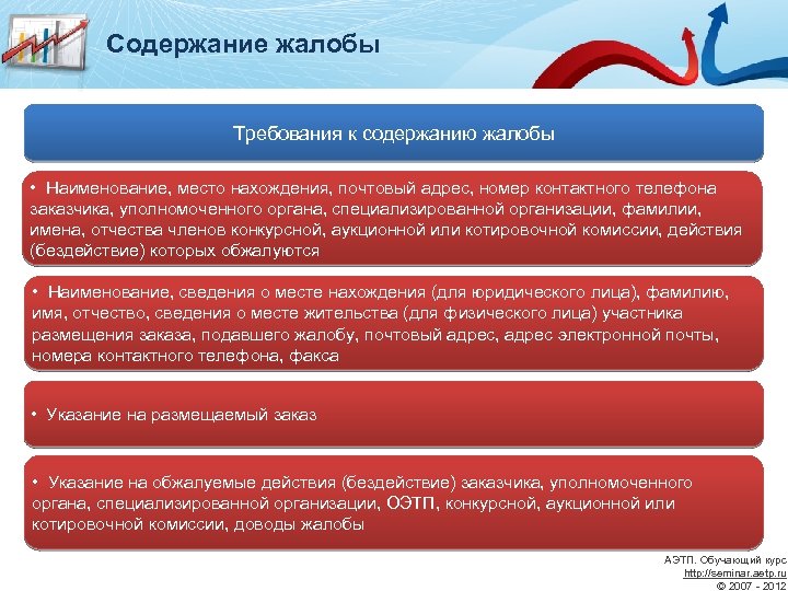 Содержание жалобы Требования к содержанию жалобы • Наименование, место нахождения, почтовый адрес, номер контактного