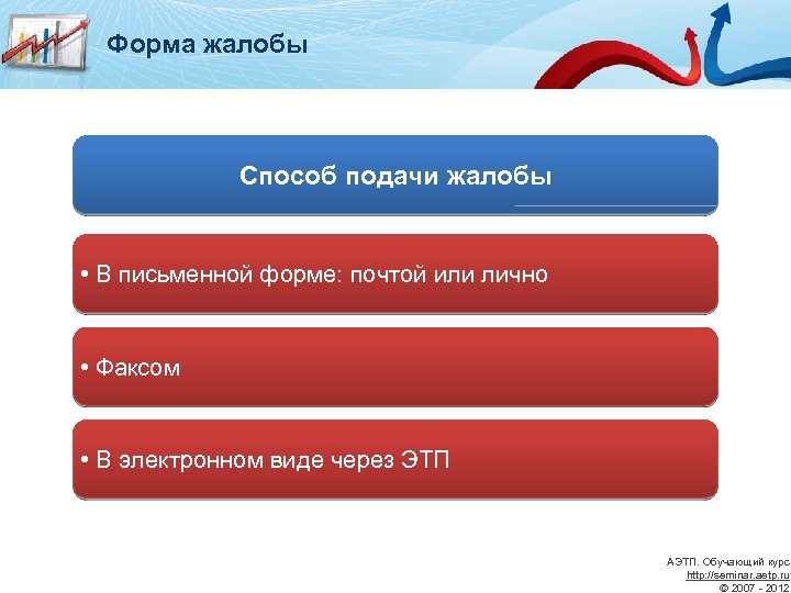 Форма подачи. Способы подачи жалобы. Форма жалобы. Электронная форма жалобы. Жалоба в электронном виде.