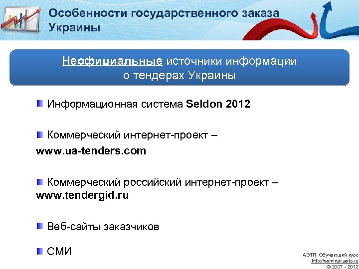 Особенности государственного заказа Украины Неофициальные источники информации о тендерах Украины Информационная система Seldon 2012