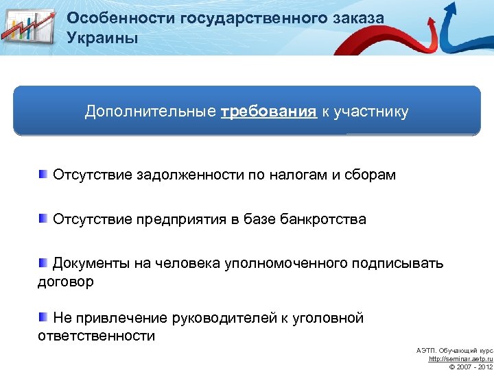 Особенности государственного заказа Украины Дополнительные требования к участнику Отсутствие задолженности по налогам и сборам