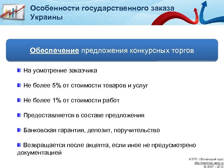 Особенности государственного заказа Украины Обеспечение предложения конкурсных торгов На усмотрение заказчика Не более 5%