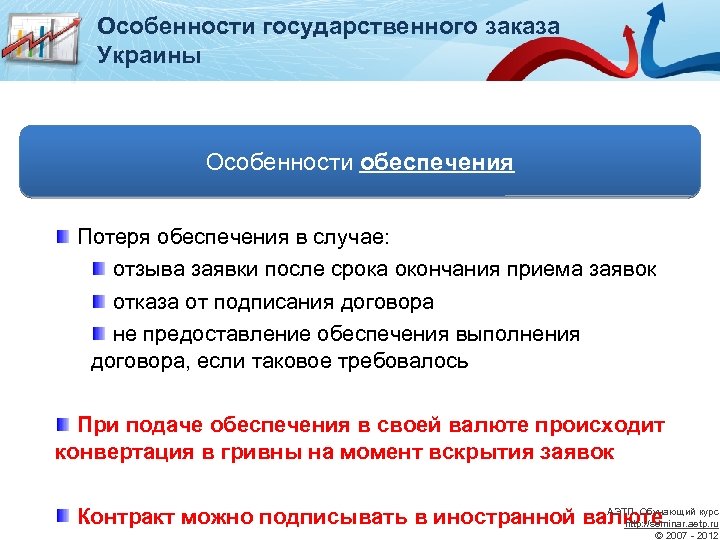 Особенности государственного заказа Украины Особенности обеспечения Потеря обеспечения в случае: отзыва заявки после срока