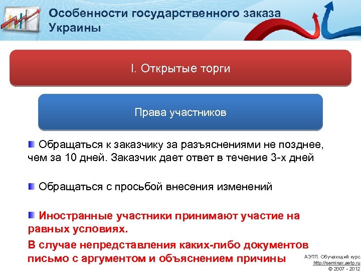 Право торг. Особенности государственного заказа. Государственный заказ пример. Расширение государственных заказов пример. Расширение госзаказов.