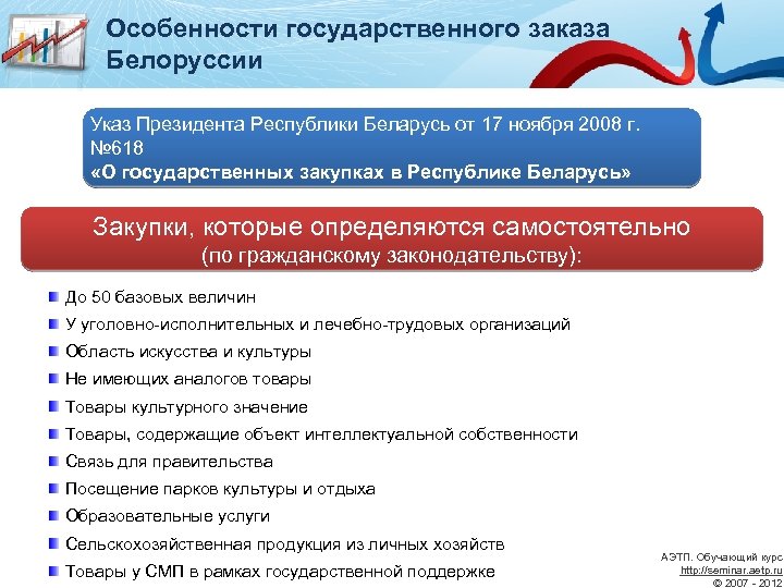Особенности государственного заказа Белоруссии Указ Президента Республики Беларусь от 17 ноября 2008 г. №