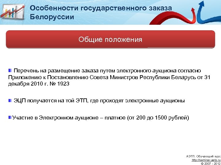 Сегодня на торгах рб. Беларусь госзакупки. Правительственные заказы примеры. Госзакупок Белоруссия производитель кто.