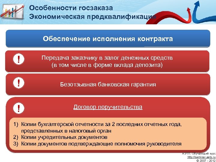 Аукционы особенности. Госзаказ обеспечение. Безотзывная банковская гарантия что это такое.