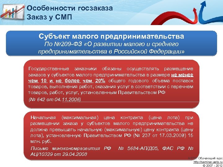 Особенности госзаказа Заказ у СМП Субъект малого предпринимательства По № 209 -ФЗ «О развитии
