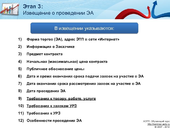 Этап 3: Извещение о проведении ЭА В извещении указываются: 1) Форма торгов (ЭА), адрес