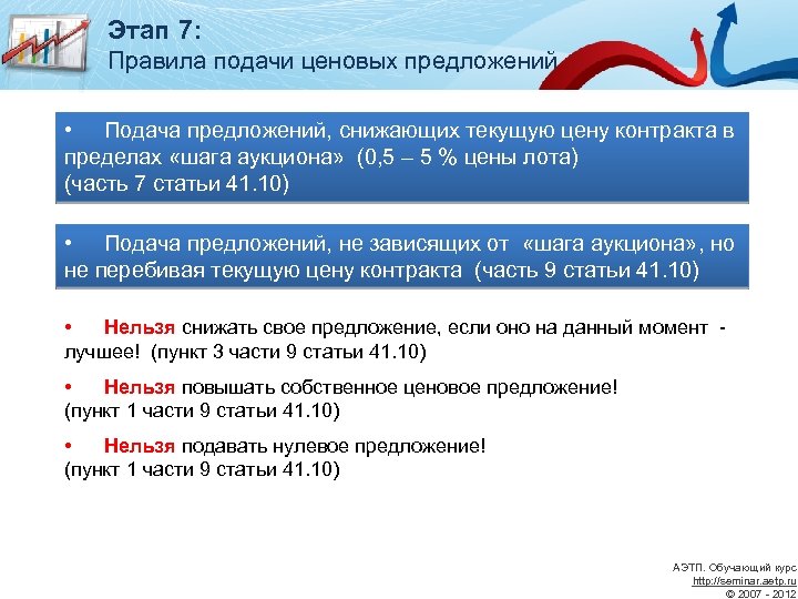 Торги шаг аукциона. Ценовые предложения в аукционе. Ценовое предложение госзакупки. Протокол подачи ценовых предложений. Подача ценовых предложений торги аукцион по 223 ФЗ.